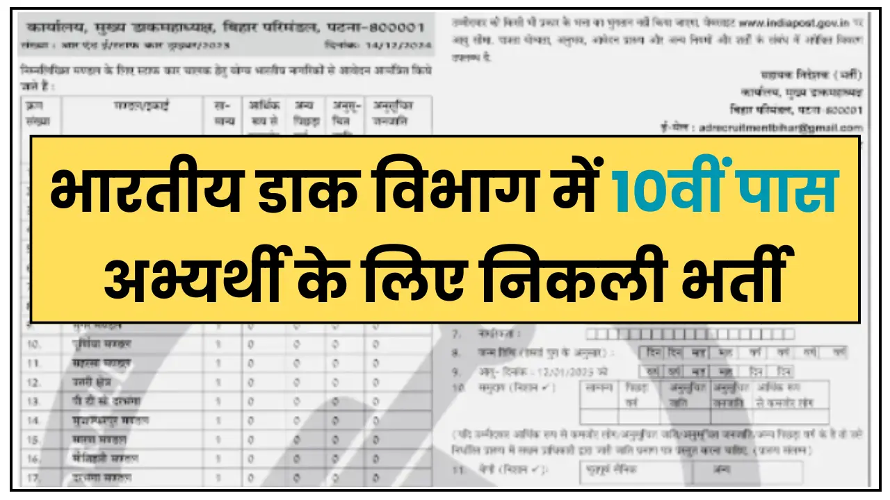 India Post Office Recruitment 2025