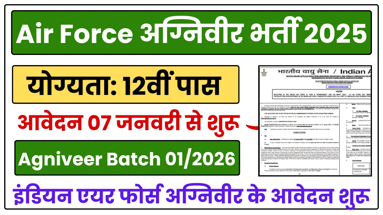 Indian Air Force Agniveer Recruitment 2025