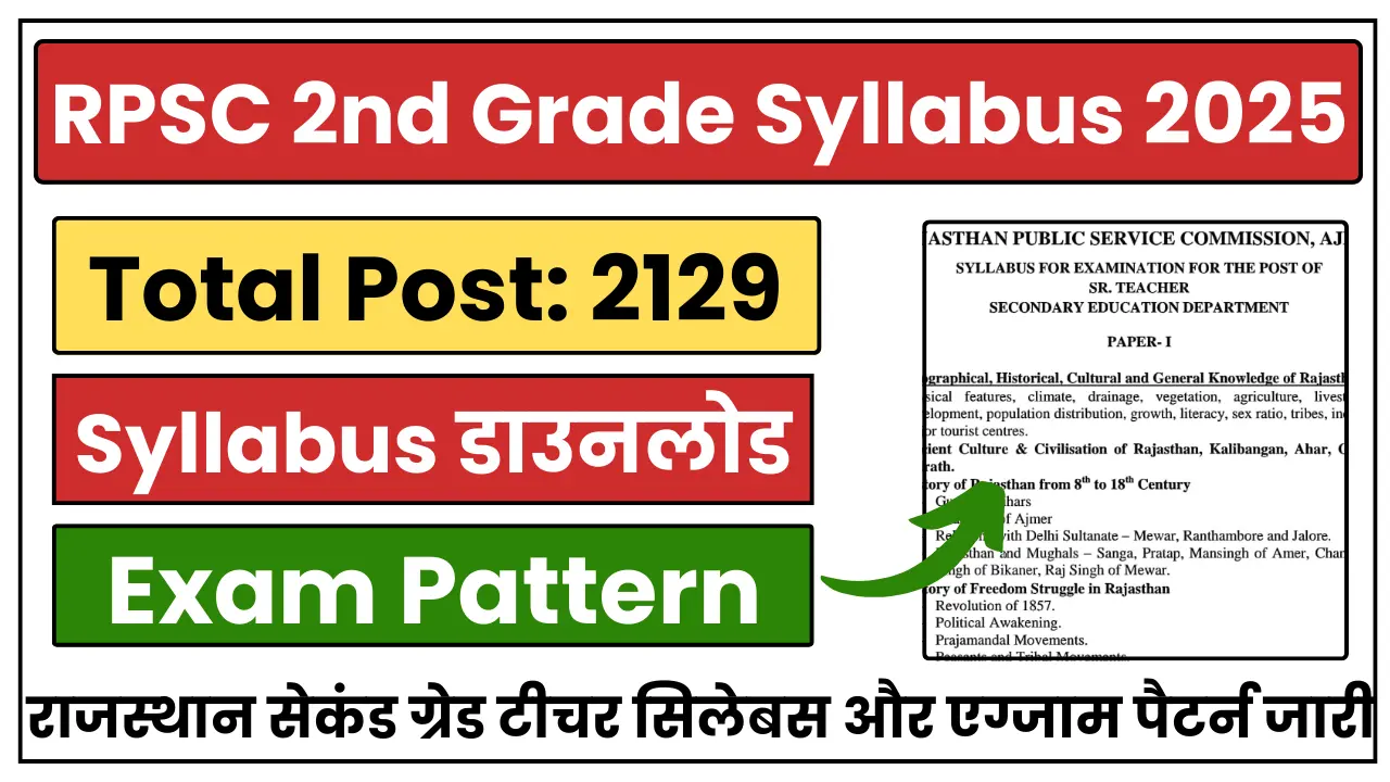 RPSC 2nd Grade Teacher Syllabus 2025