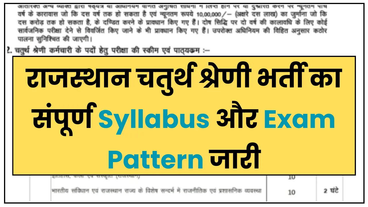 Rajasthan 4th Grade Syllabus 2025