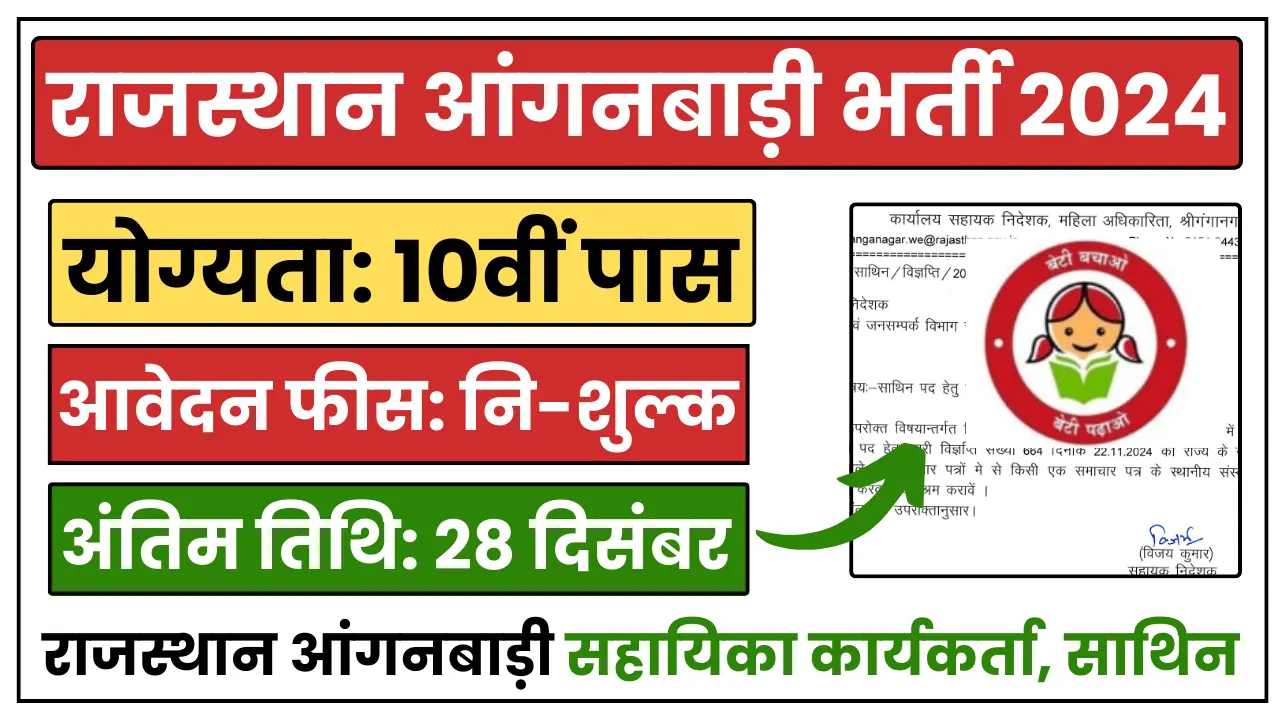 Rajasthan Anganwadi Bharti 2024