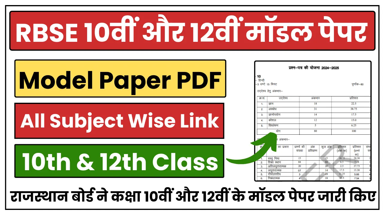 Rajasthan Board 10th & 12th Model Paper 2025