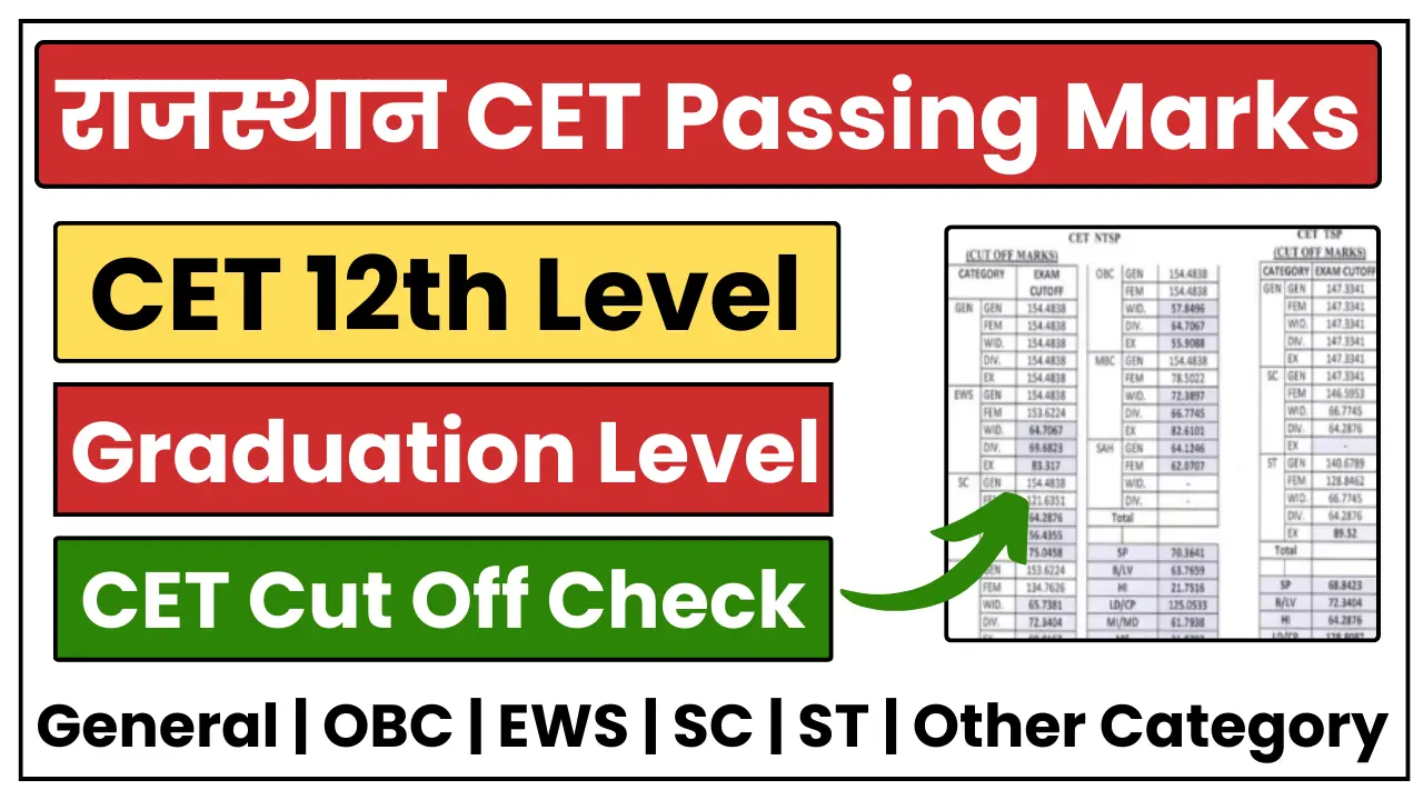 Rajasthan CET Passing Marks 2024