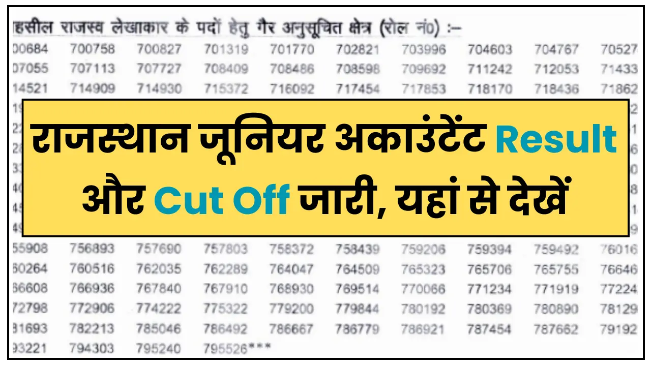 Rajasthan Junior Accountant Result 2024