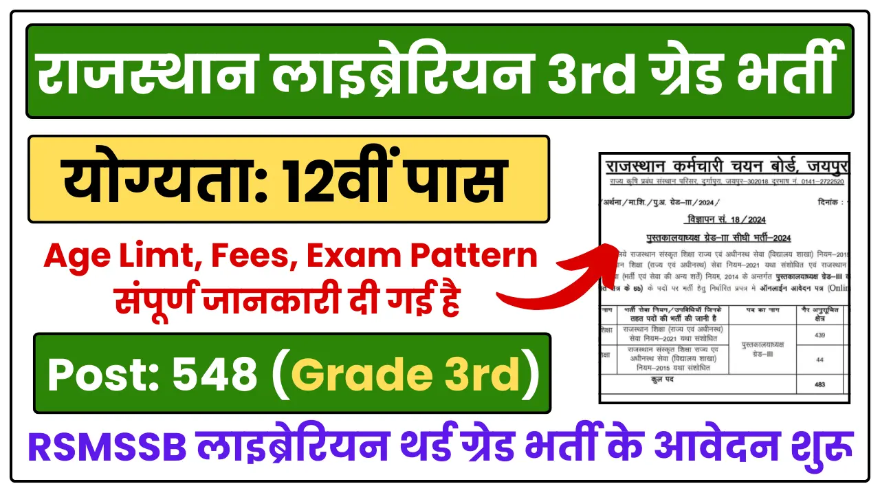 Rajasthan Librarian 3rd Grade Recruitment 2025