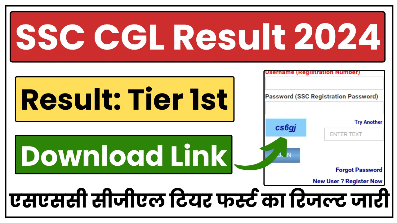 SSC CGL Result 2024