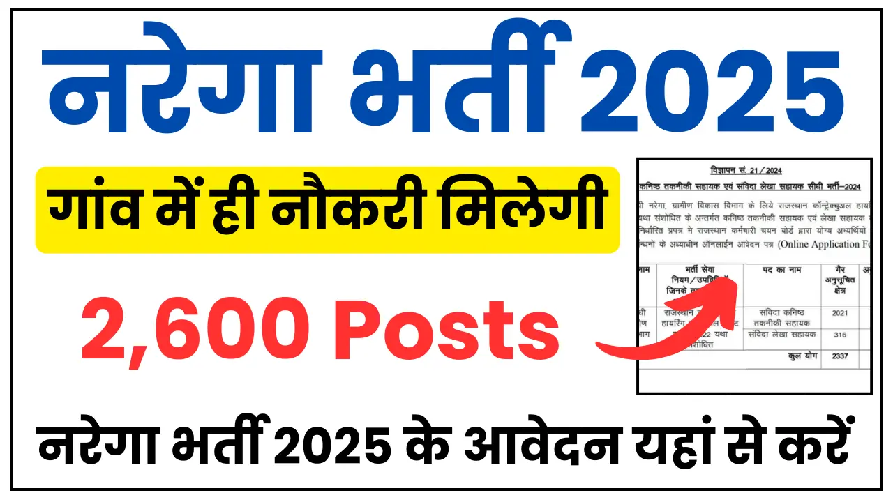 NREGA Recruitment 2025