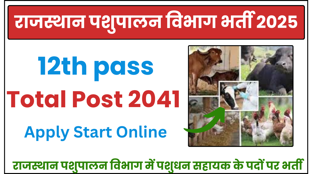 Pashupalan Vibhag Vacancy