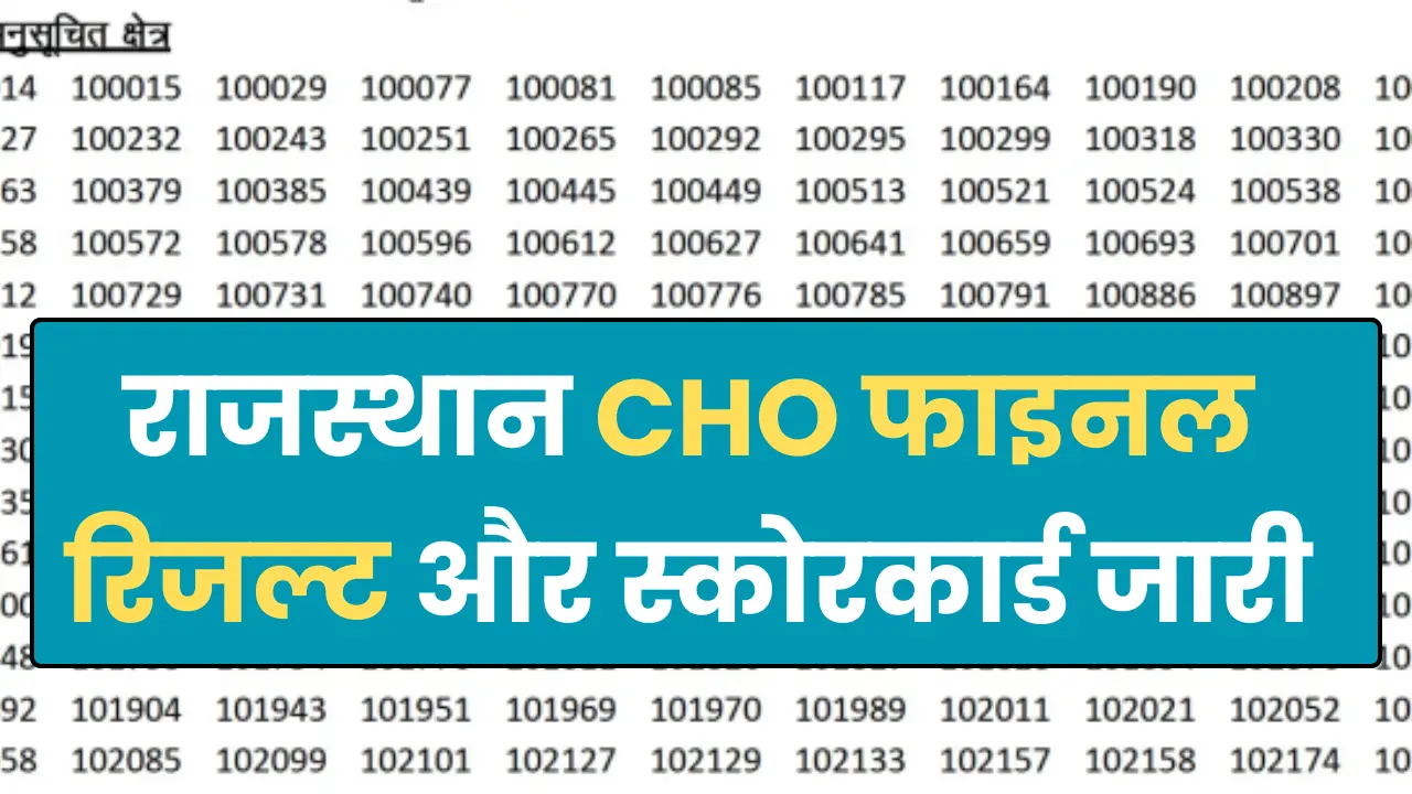 Rajasthan CHO Final Result 2025