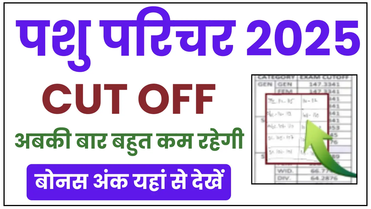 Rajasthan Pashu Parichar Cut Off 2025