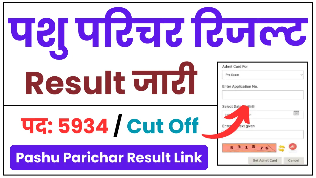 Rajasthan Pashu Parichar Result 2025