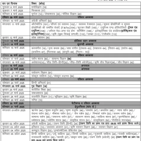 RBSE 12th Time Table 2025