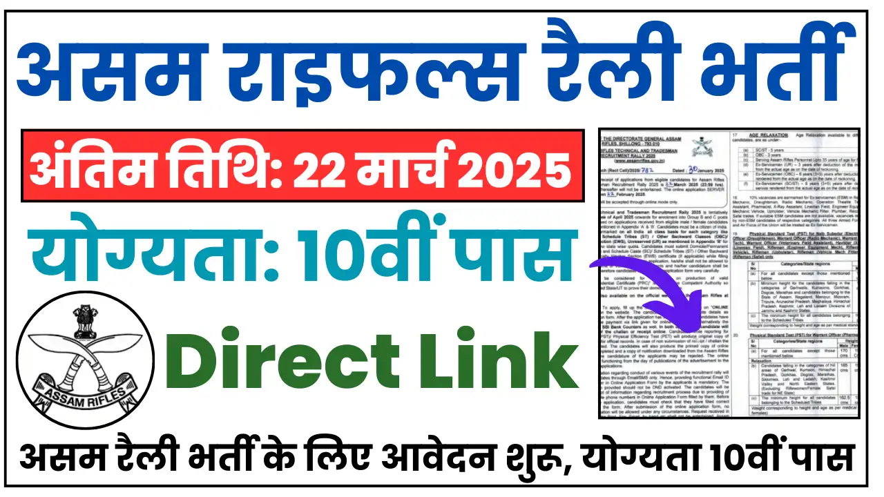 Assam Rifles Recruitment 2025