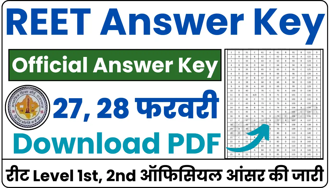 REET Answer Key 2025
