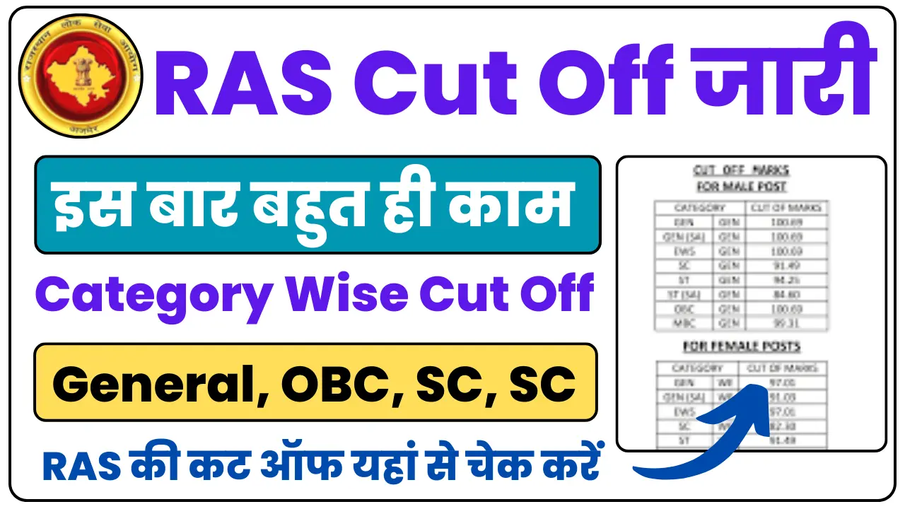 RPSC RAS Cut Off 2025