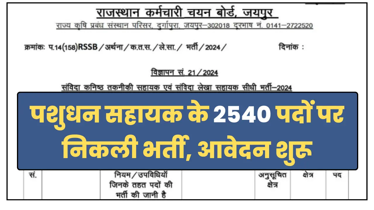 Rajasthan Pashudhan Sahyak Vacancy 2025