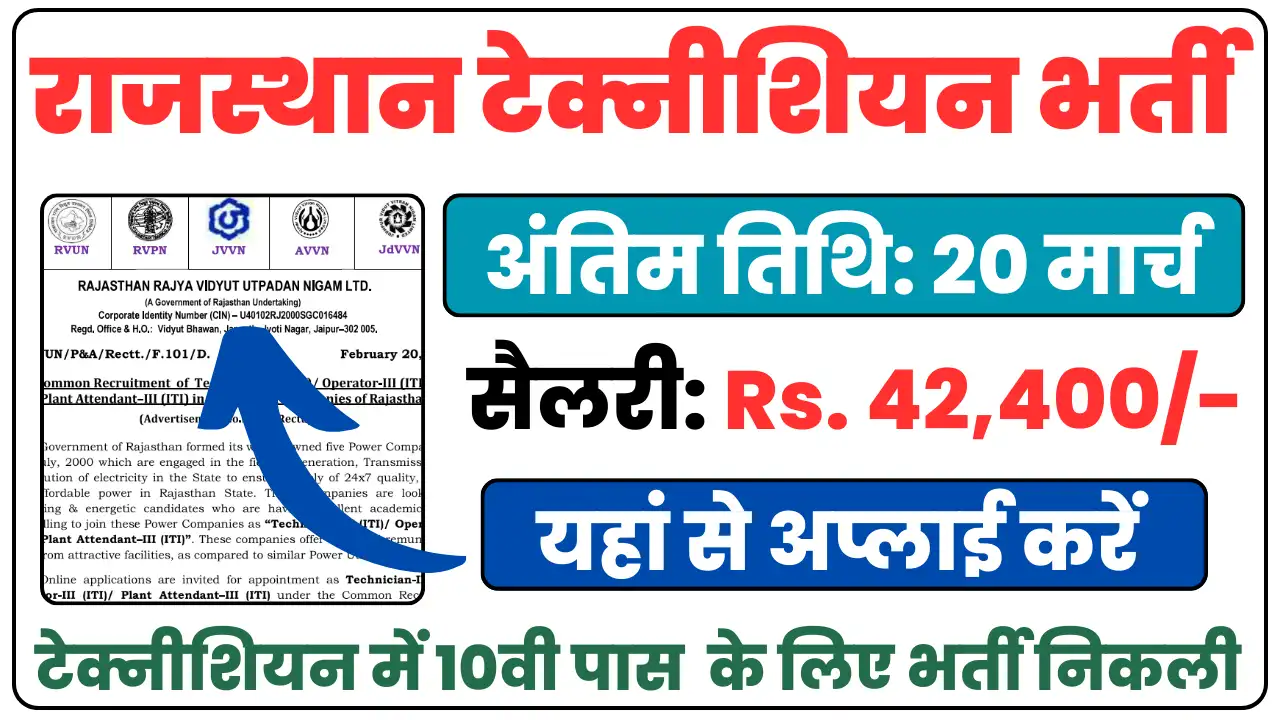 Rajasthan Technician 3rd Grade Recruitment 2025