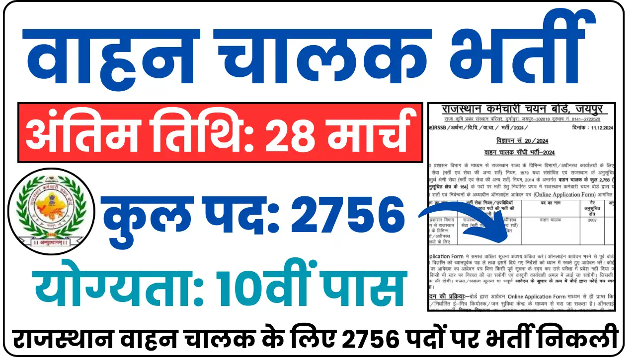 Rajasthan Vahan Chalak Bharti 2025