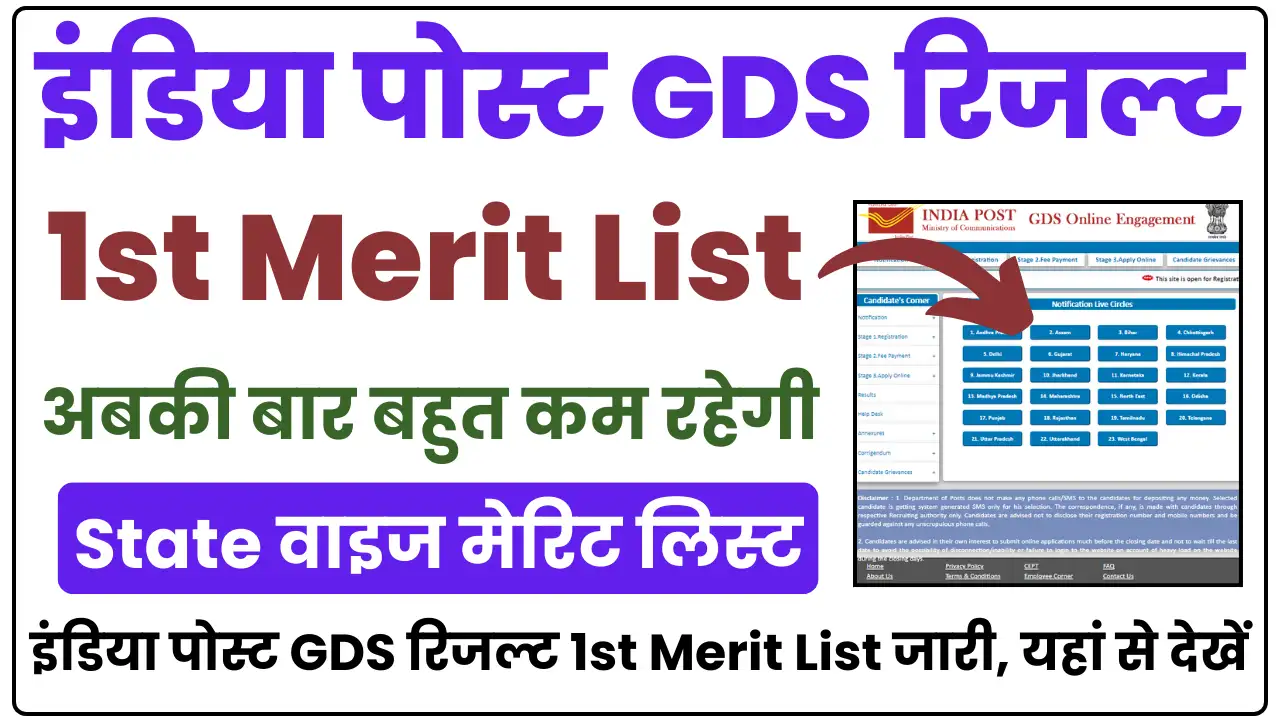 India Post GDS Merit List 2025