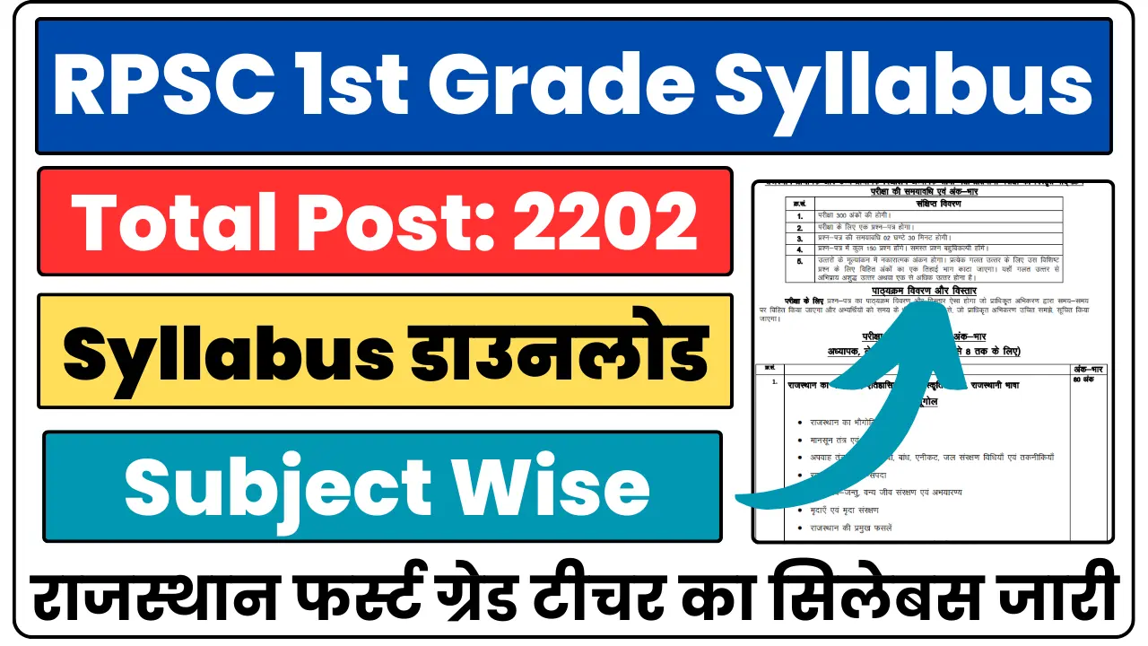 RPSC 1st Grade Syllabus 2025