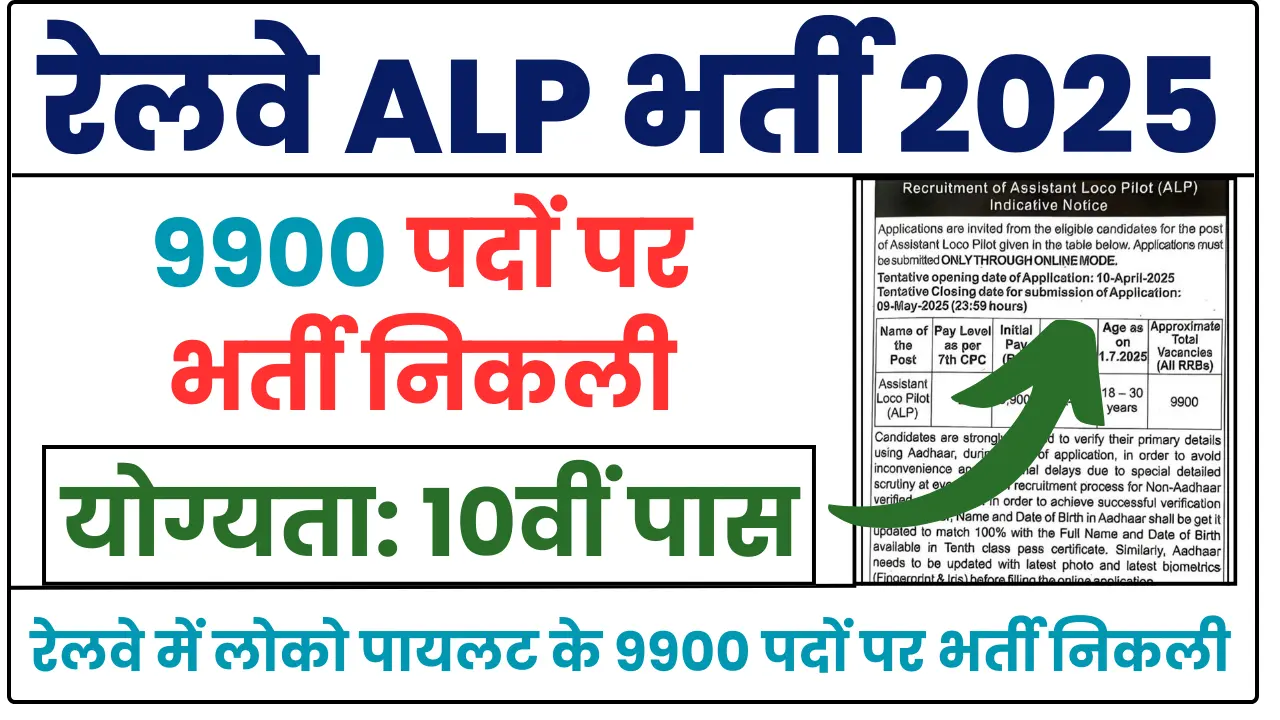 Railway ALP Recruitment 2025