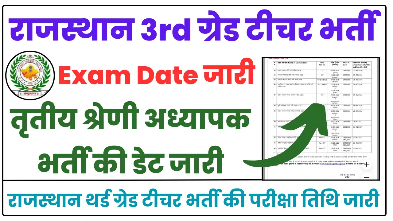 Rajasthan 3rd Grade Teacher Exam Date