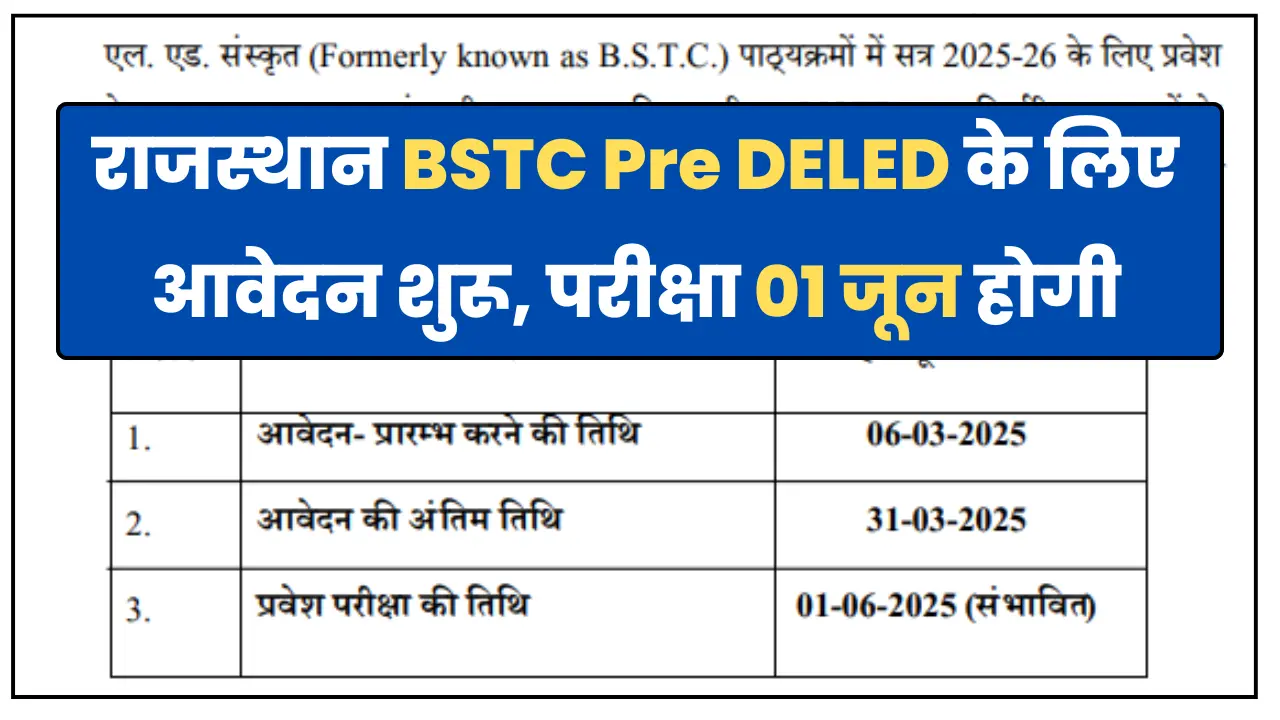 Rajasthan BSTC 2025