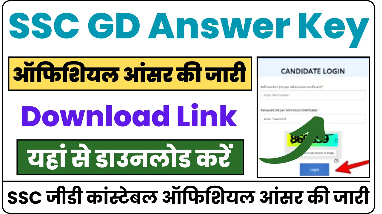 SSC GD Official Answer Key 2025