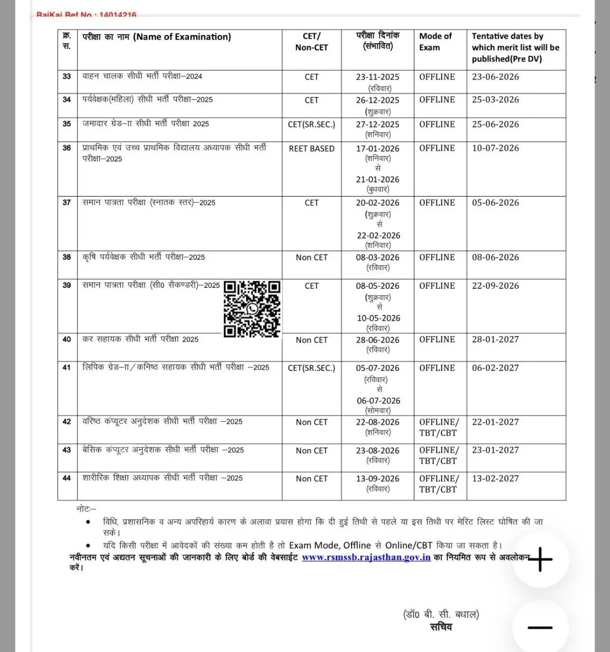 RPSC New Exam Calendar 2025