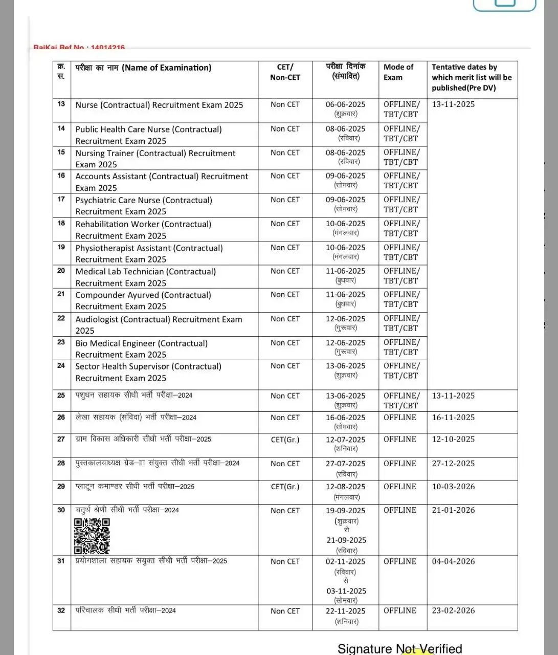 RPSC New Exam Calendar 2025