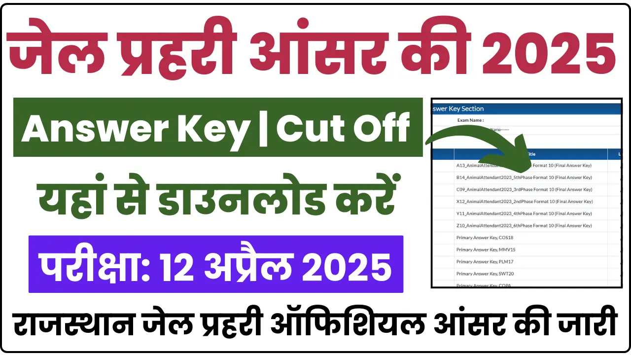 Rajasthan Jail Prahari Answer Key 2025