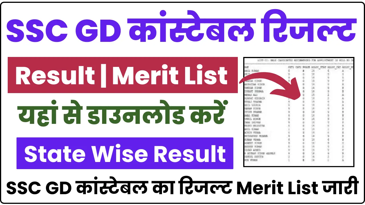 SSC GD Constable Result 2025