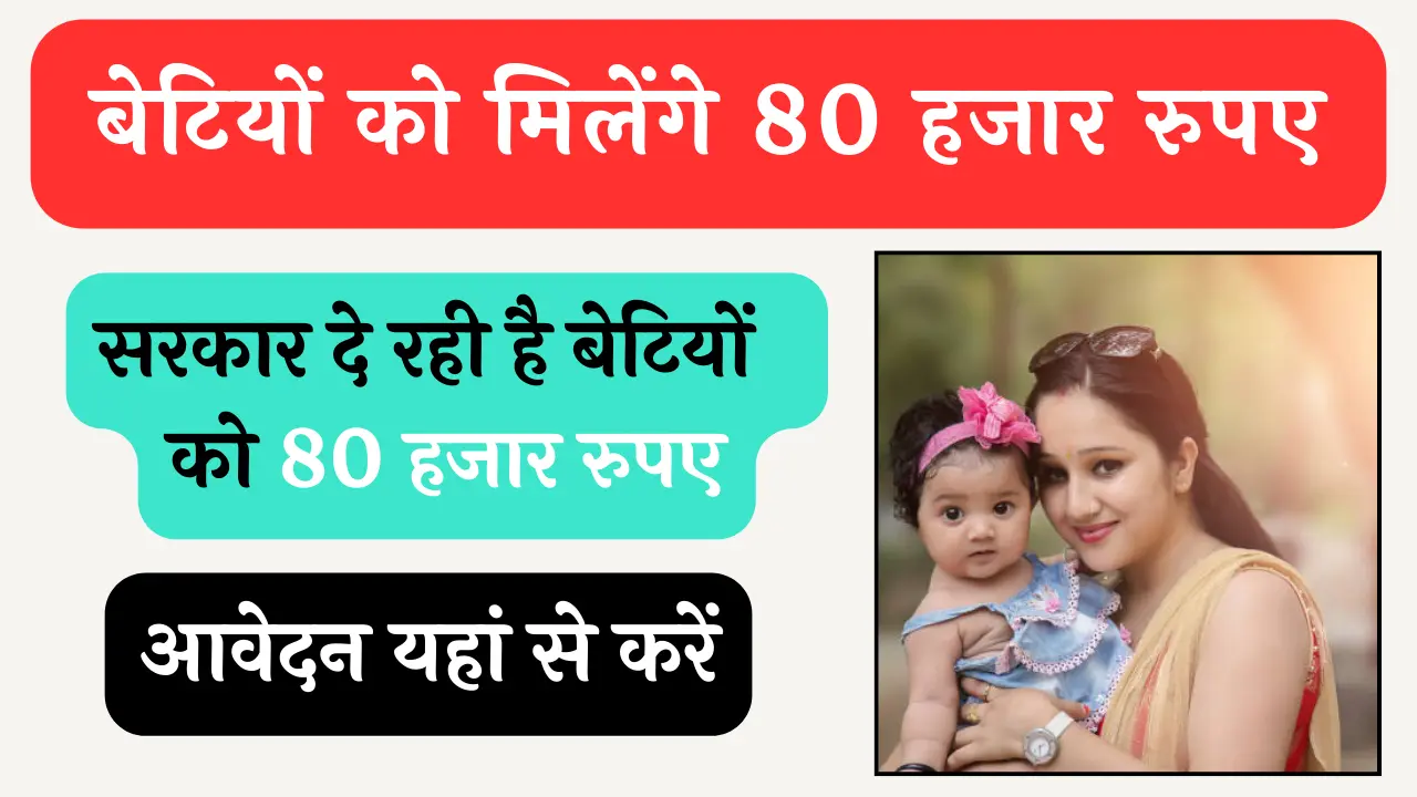 Sukanya Samriddhi Yojana 2025
