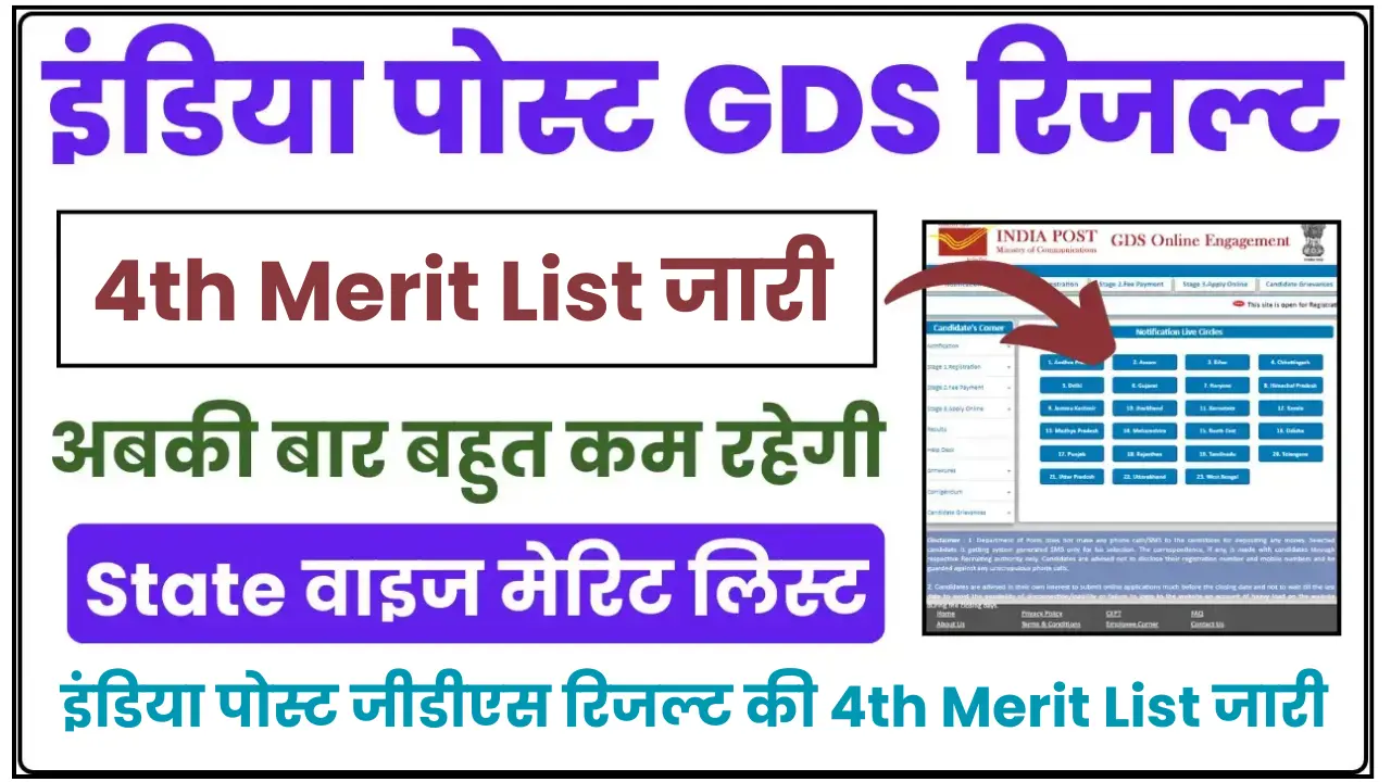 India Post GDS Result 2025
