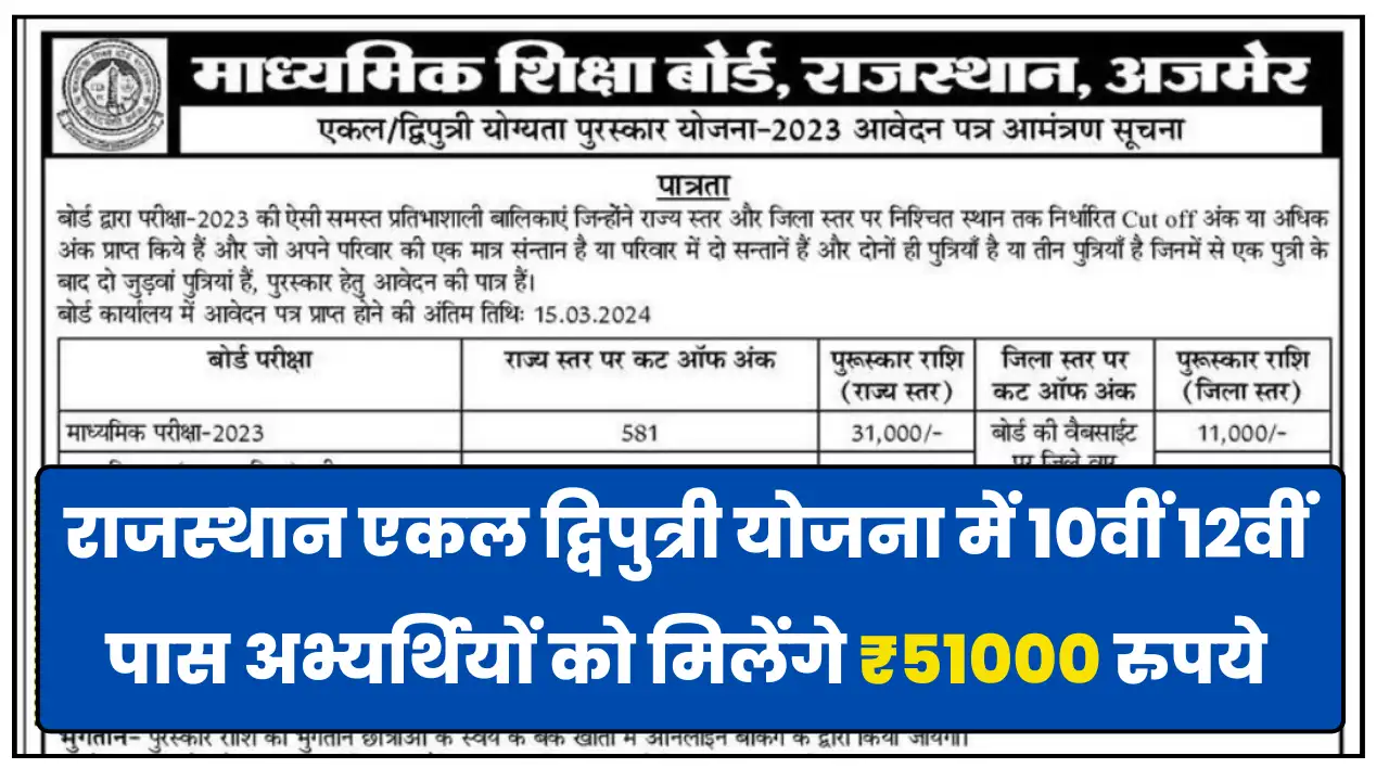 Rajasthan Ekal Dwiputri Yojana 2025
