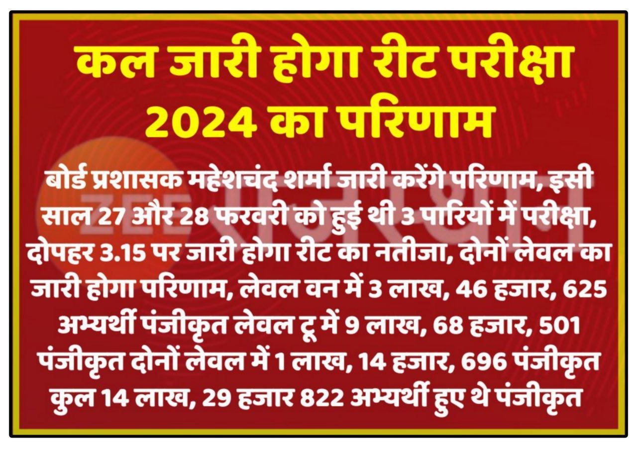 Rajasthan REET Result 2025 Breaking News