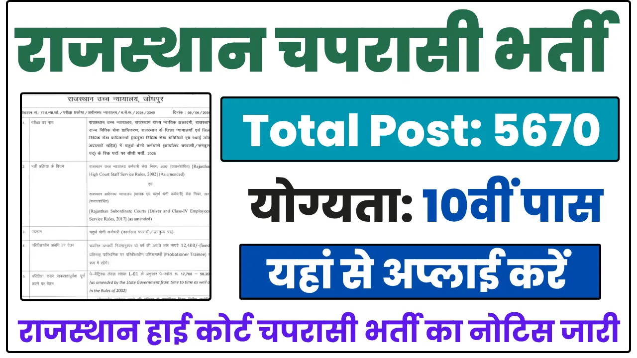 Rajasthan High Court 4th Grade Recruitment 2025