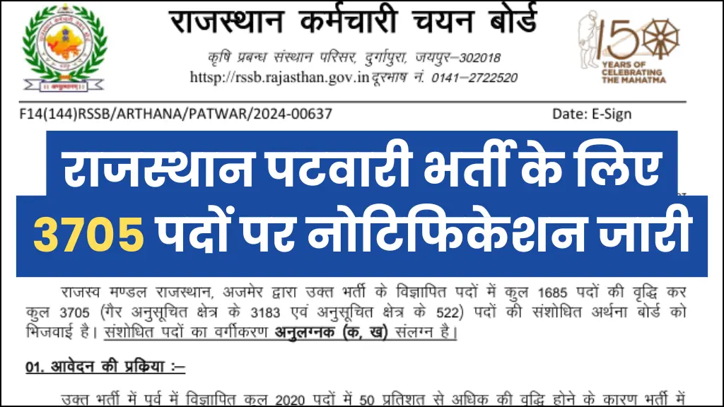Rajasthan Patwari Recruitment 2025