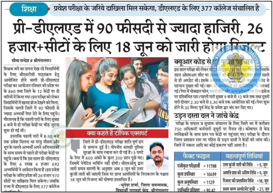 Rajasthan BSTC Result 2025 Kab Aayega