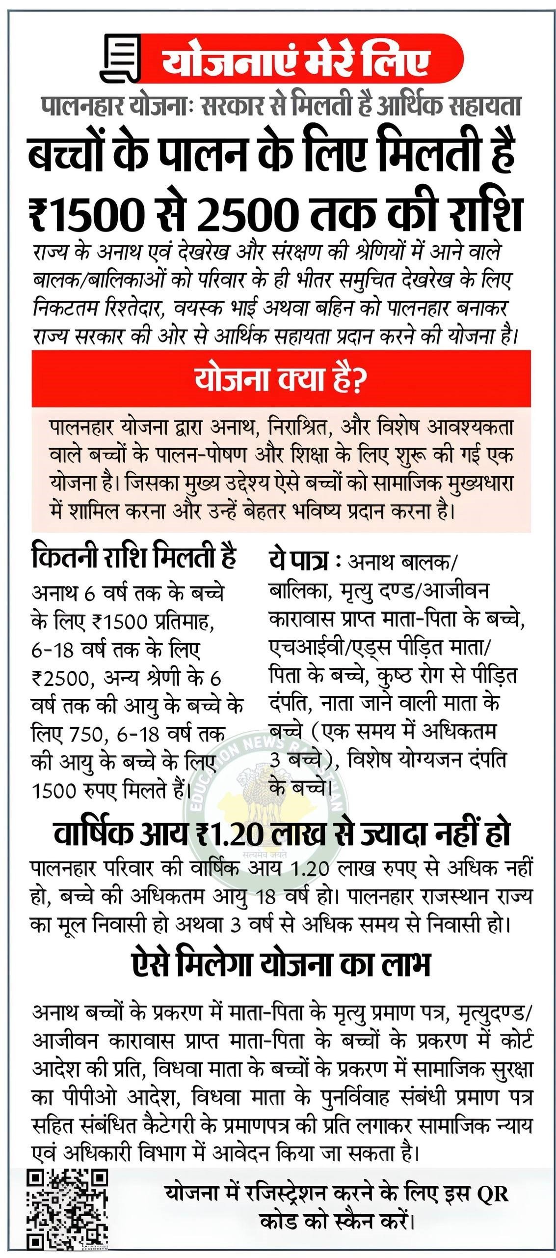 Palanhar Yojana 2025 News
